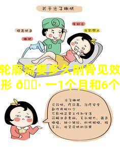 完美轮廓需要多久削骨见效(轮廓整形 🕷 一1个月和6个月 🐱 对比)